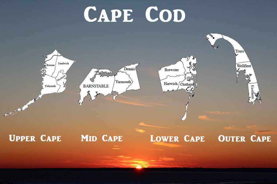 SectionsofCape